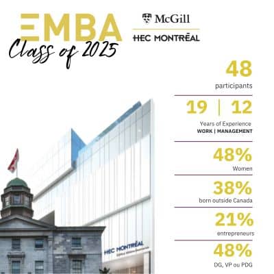 cohorte-2025 EMBA McGill-HEC Montréal