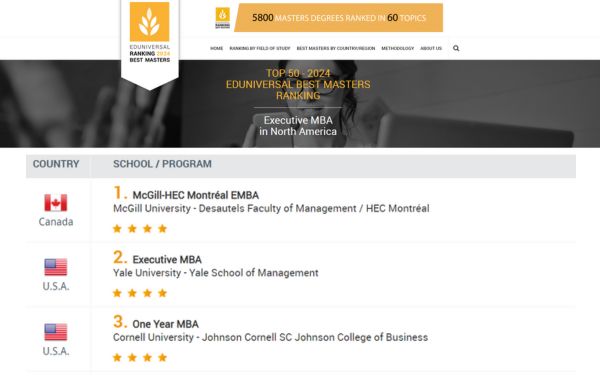 EMBA McGill-HEC Montréal : #1 des programmes Executive MBA en Amérique du Nord
